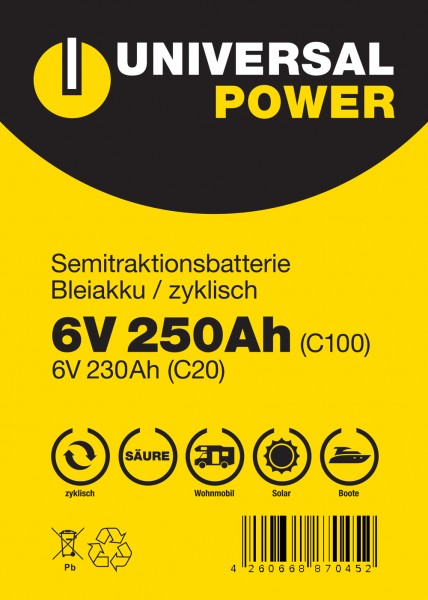 Aufkleber für Universal Power UPA6-250, bitte 6SEM-230 austauschen