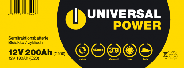 Aufkleber für Universal Power UPA12-200, bitte 12SEM-180 austauschen